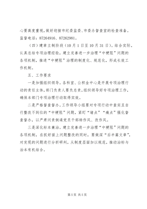 财政局营商环境专项治理工作方案.docx