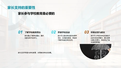 学校教育共筑未来