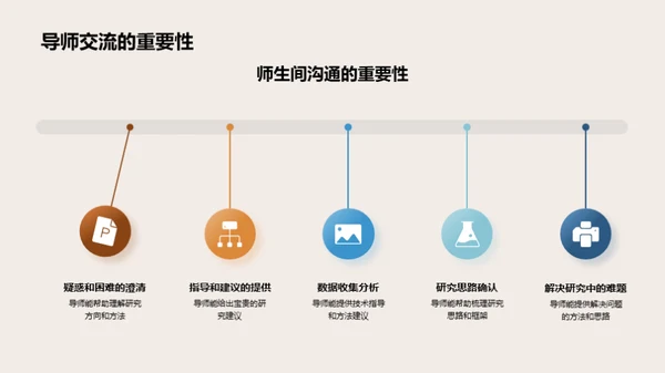 哲学研究的新视角