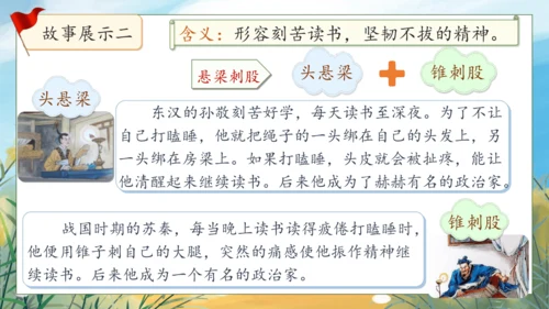 【核心素养】部编版语文四年级下册-语文园地六（课件）