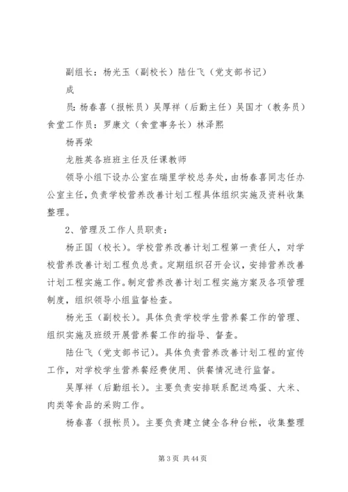 营养改善实施方案.docx