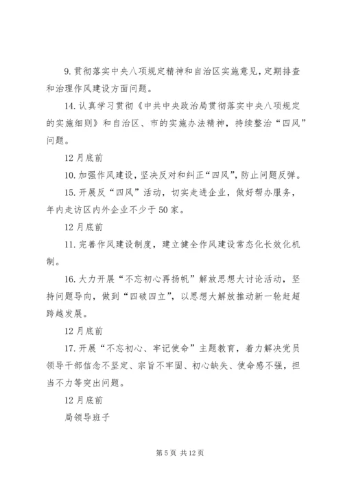 招商促进局XX年度党风廉政建设主体责任工作清单.docx