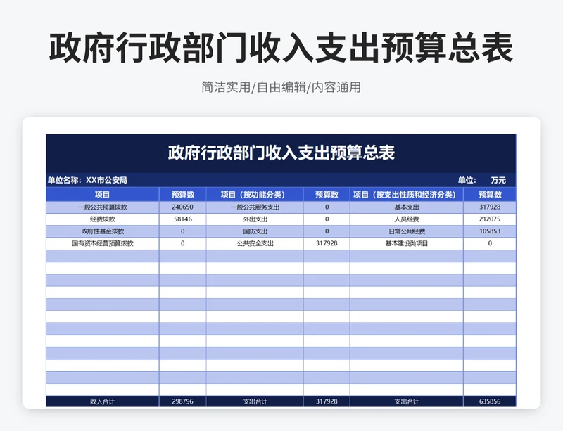 简约风政府行政部门收入支出预算总表