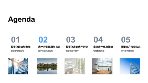 数字化房产销售策略