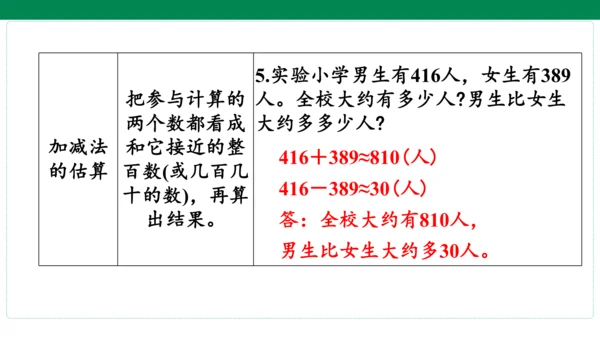 人教版数学三年级上册期中复习 单元归纳·知识梳理  课件(共23张PPT)