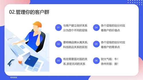 轻商务风格企业客户关系管理PPT模板