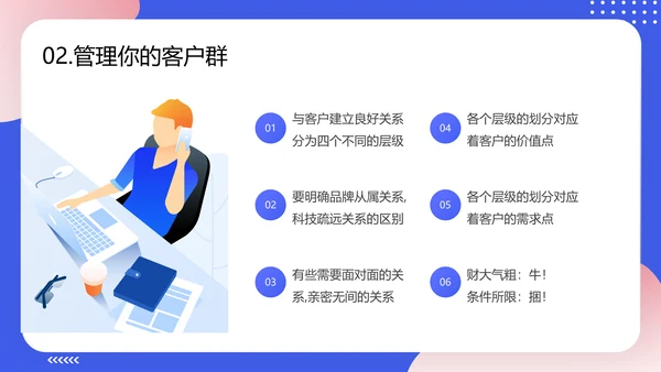 轻商务风格企业客户关系管理PPT模板
