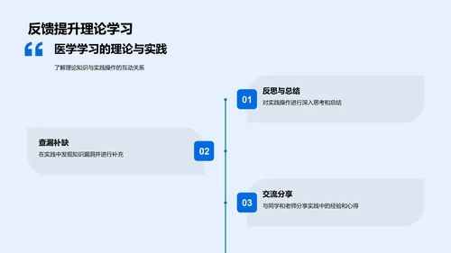 人体生理学讲解PPT模板