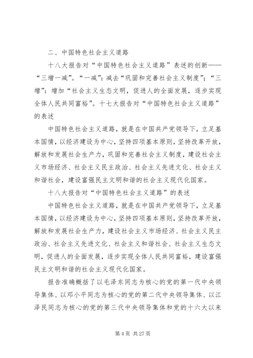 学习十八大热点问题的心得体会 (2).docx