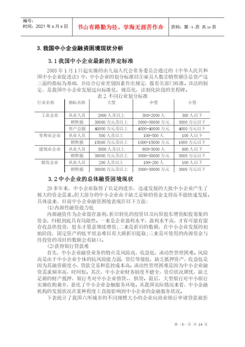 财务管理论文定稿.docx