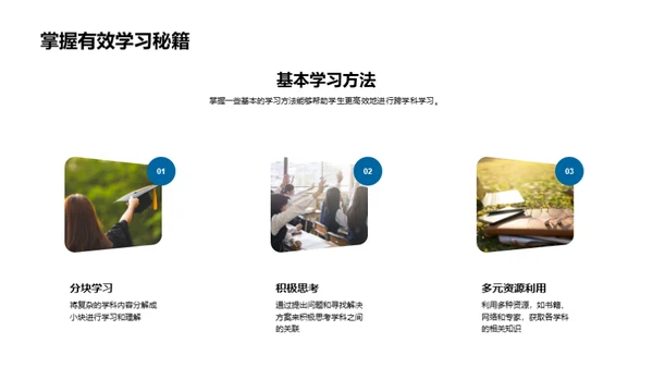 跨学科学习导论