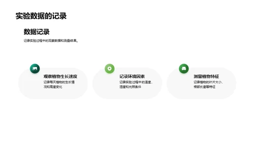 植物生长科学探索