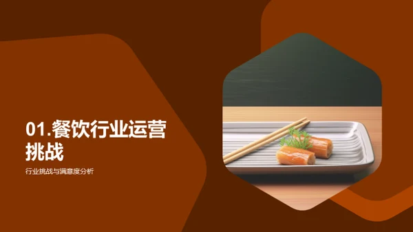 餐饮新模式