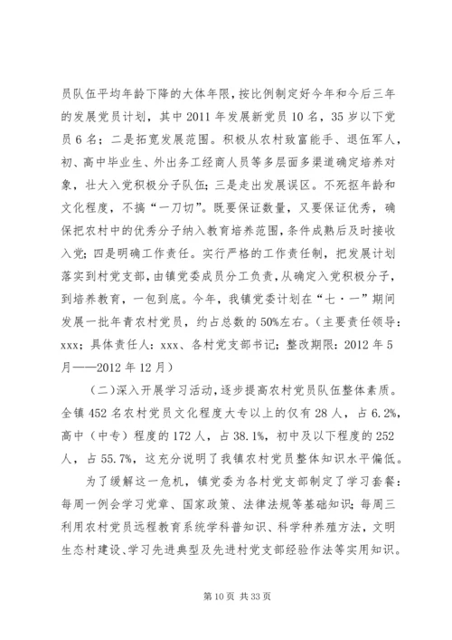 镇基层工作整改方案.docx