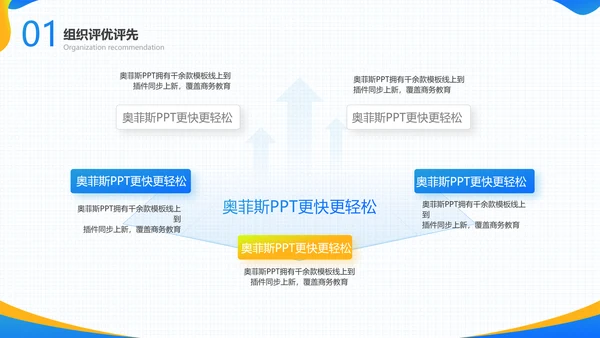 蓝橙色渐变组织评优评先总结汇报PPT套装