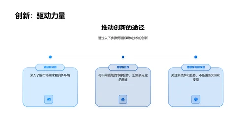 新媒体技术分析报告PPT模板