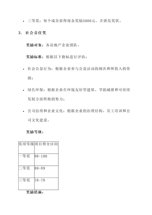 房地产企业奖励方案