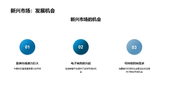 定制新纪元：引领时尚的力量