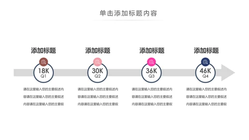 时尚美妆彩妆化妆品美容化妆培训PPT模板