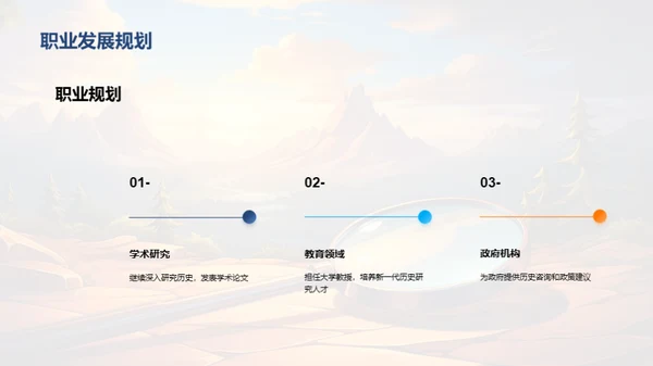 历史探秘：学术新解