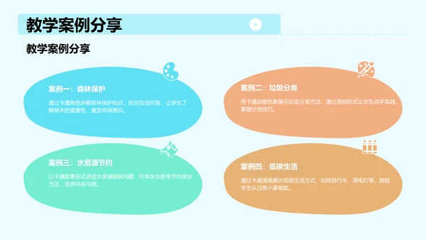 绿色卡通风教学课件PPT