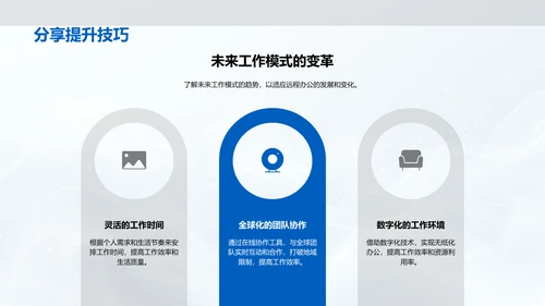 远程办公培训报告