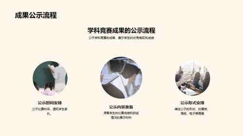策划成功学科竞赛