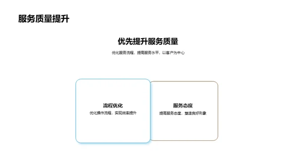 人资半年工作回顾