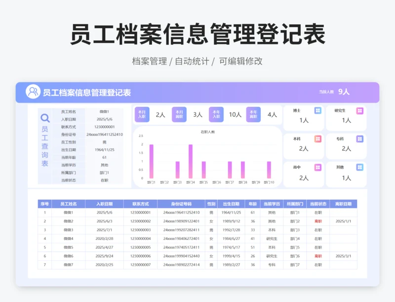 员工档案信息管理登记表