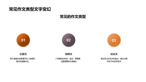 四年级学生作文指导