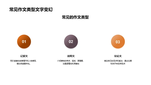 四年级学生作文指导