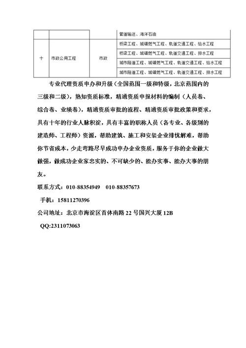 施工总承包企业特级资质类别对应工程设计资质所需设计类型对照表