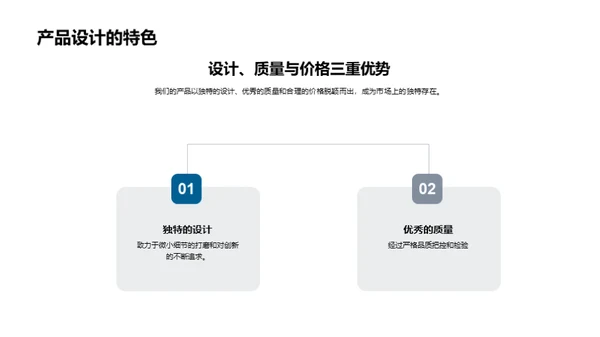 家居产品全方位解读