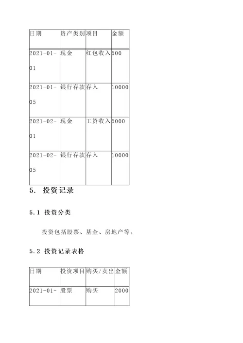 年度记账规划方案