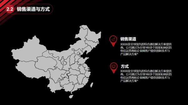 黑金大气创业商业计划书通用PPT模板