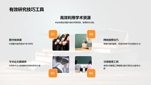 学术研究之旅