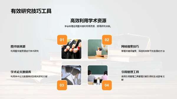 学术研究之旅