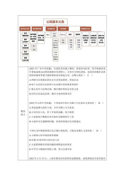 【核心素养目标】4.1 公民基本义务 教学设计（表格式）