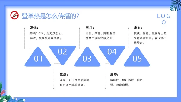 蓝色简约预防登革热PPT模板宣传PPT动态PPT