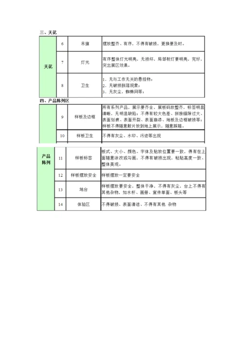 门店6s管理手册.docx