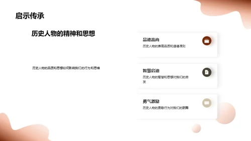 历史人物的影响力
