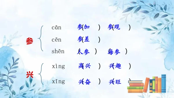 部编版语文三年级上册第六单元复习课件