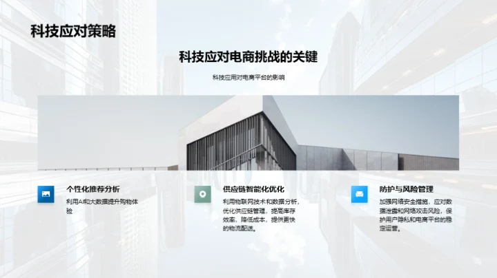 科技引领电商新纪元