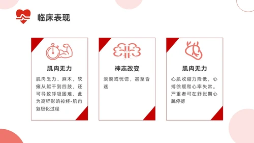 红色简约高钾血症病人的护理医疗课件医护人员培训PPT课件模板