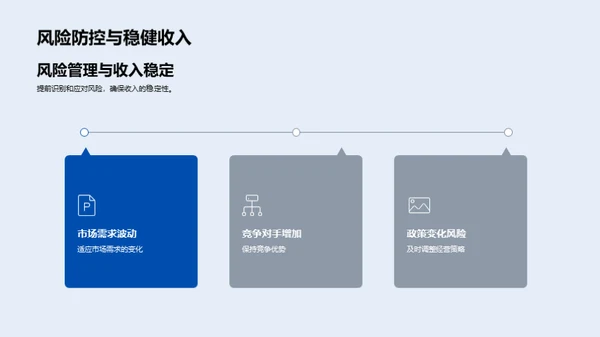 创新驱动的旅游翘楚