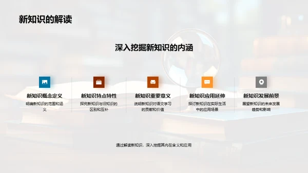 新知识学习与应用