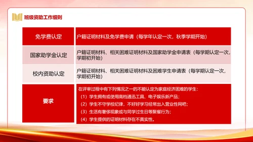 国家资助政策宣传奖学金答辩PPT模板