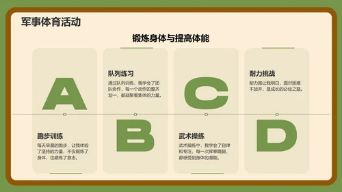 绿色3D风军训收获与成长汇报PPT模板