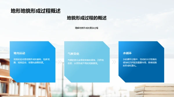 地貌奥秘与保护