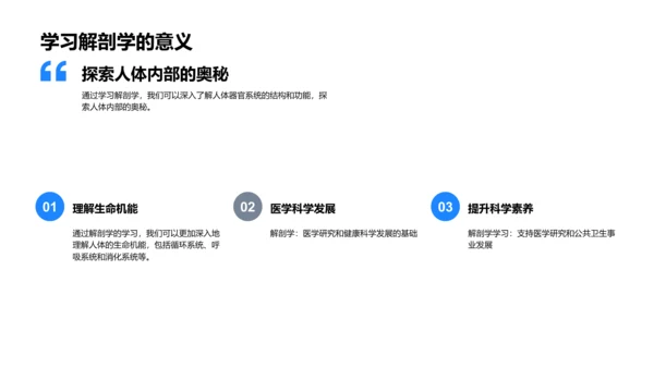 人体器官解剖讲座PPT模板